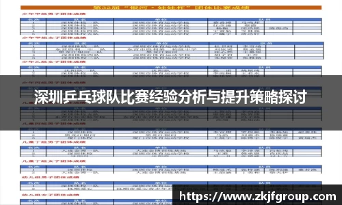 深圳乒乓球队比赛经验分析与提升策略探讨